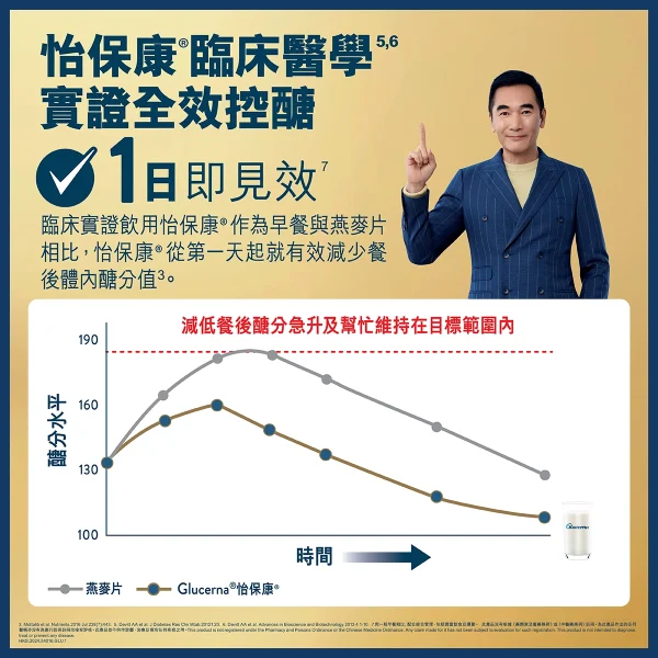 Abbott Glucerna雅培怡保康雲呢拿味 850克